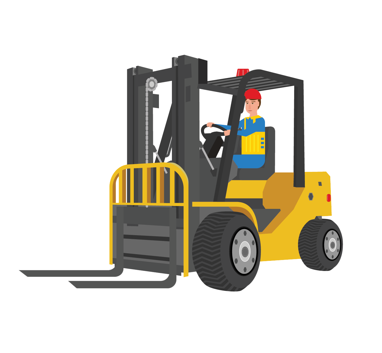 Contact Statewide Forklift Llc