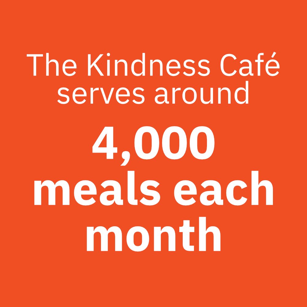 El café Kindness sirve unas 4.000 comidas al mes
