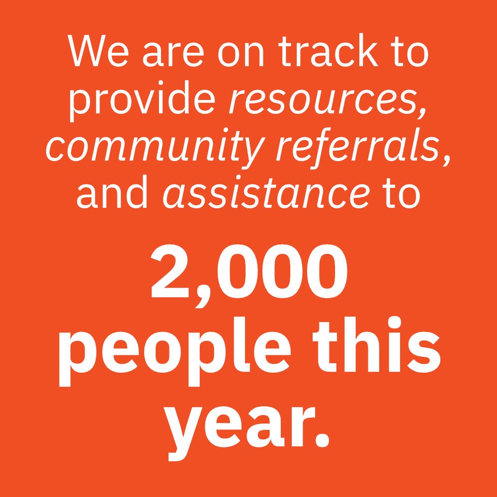 Estamos en camino de proporcionar recursos, referencias comunitarias y asistencia a 2.000 personas este año.