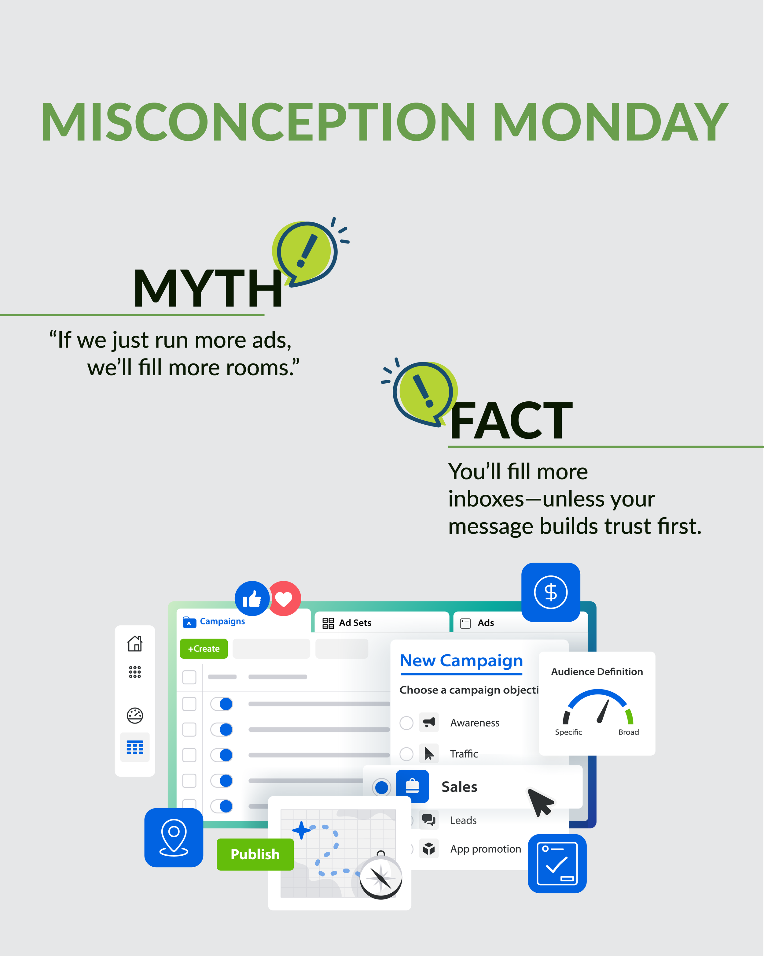 Misconception Monday - More Ads Mean More Rooms.png