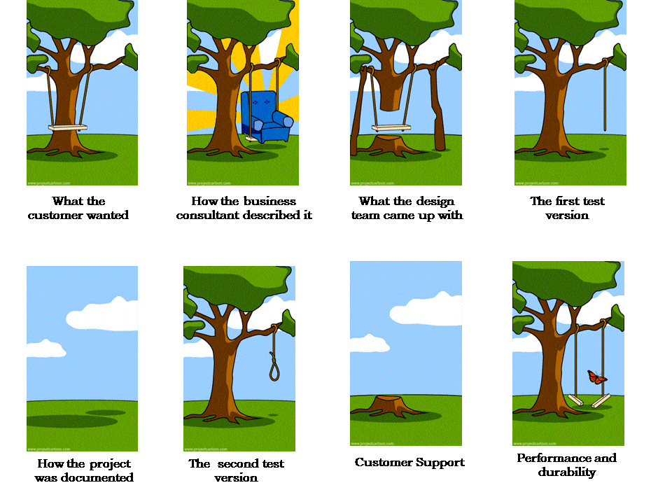 the-swing.gif