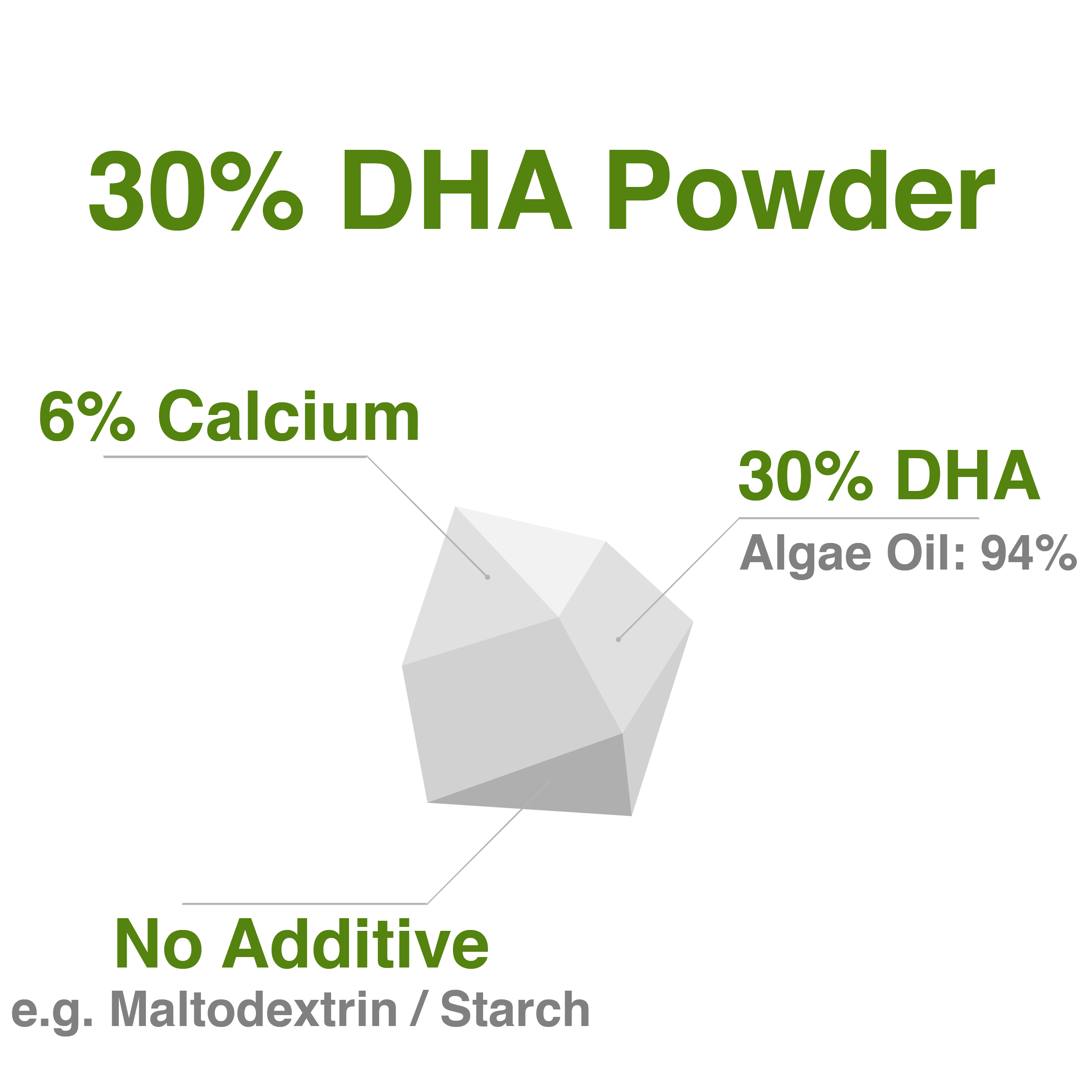 Revolutionary 30% Vegan DHA Powder