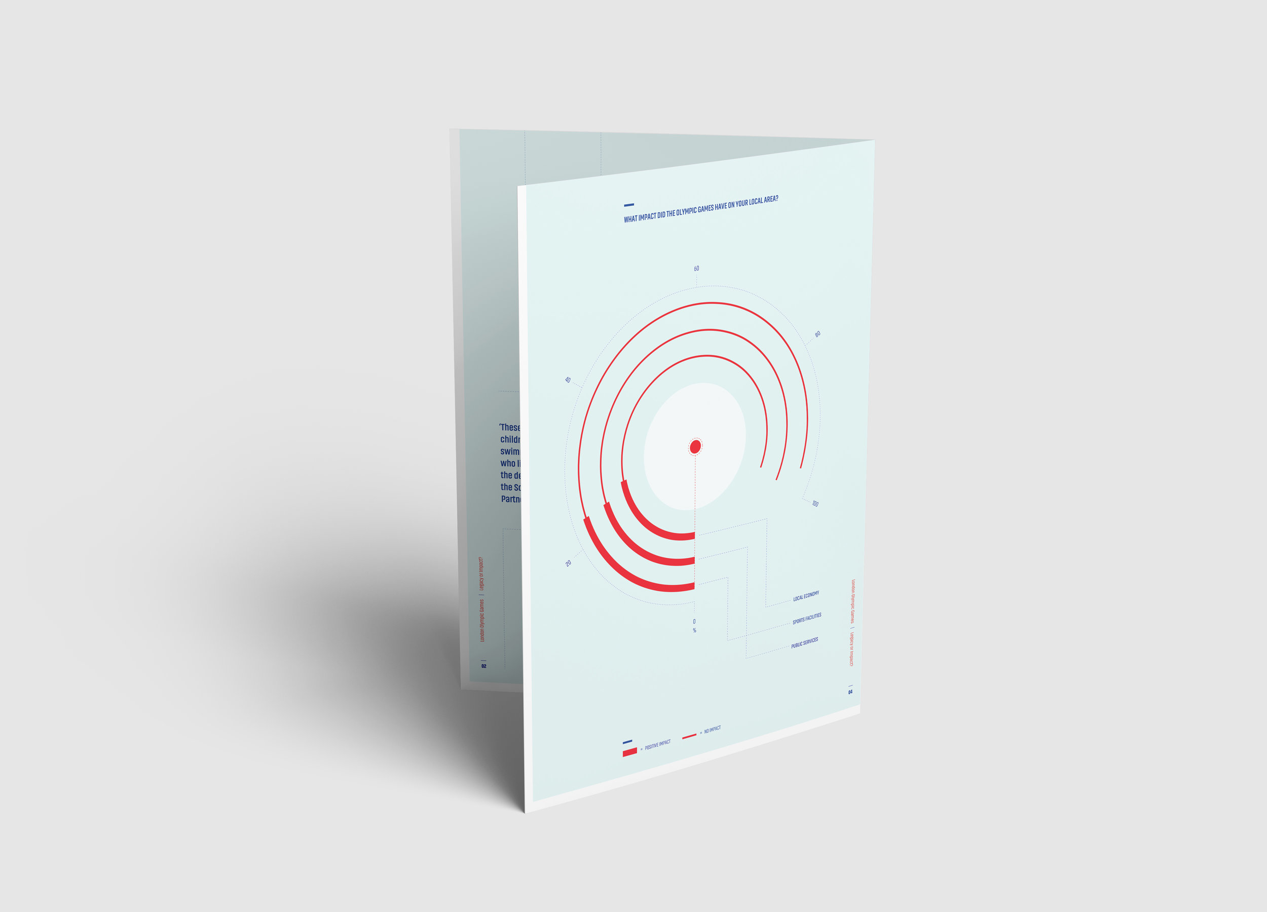 LO - MockUp - Back1.jpg