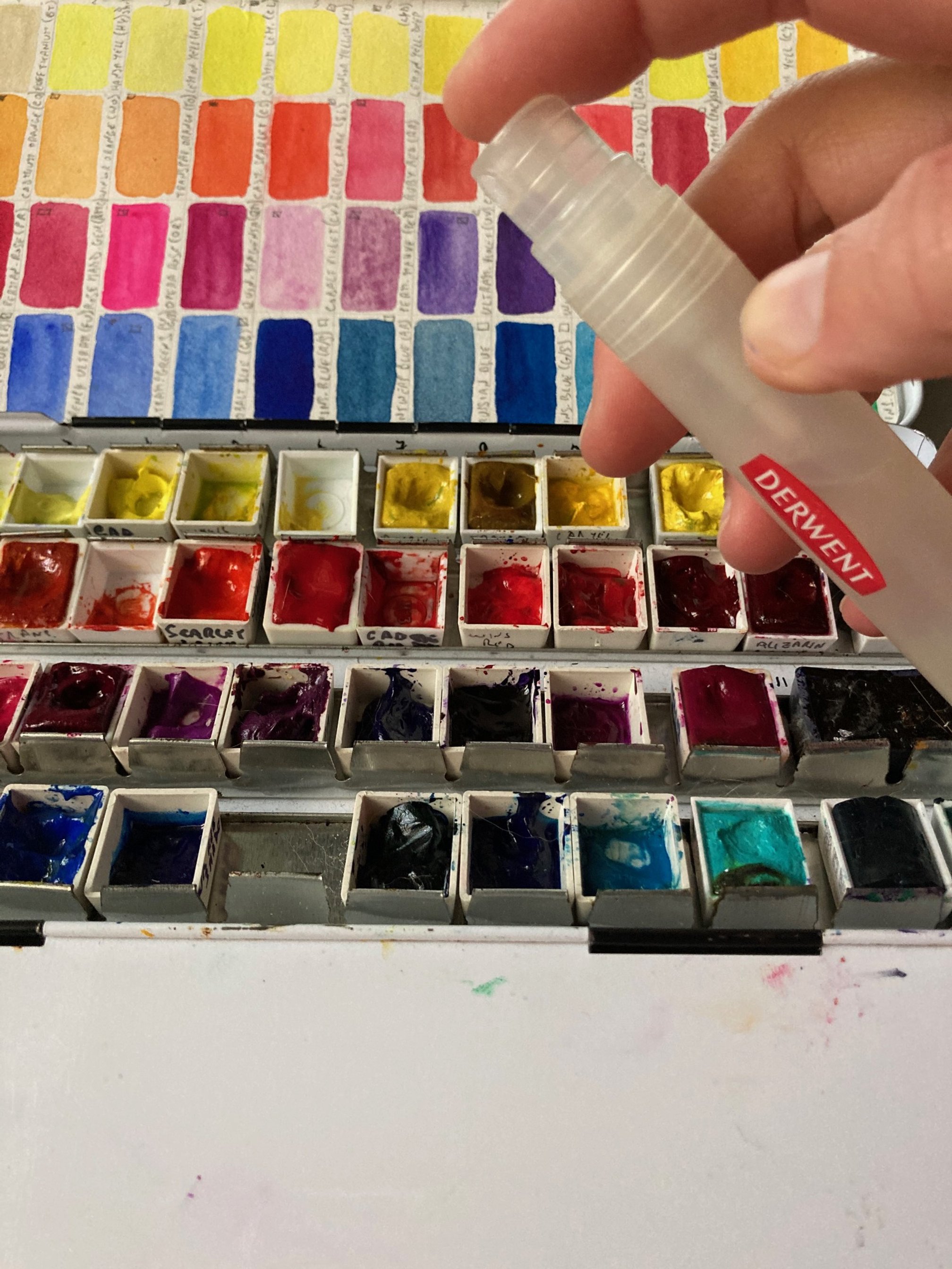 Should I Choose Watercolor in Tubes or Pans? The Beginner's