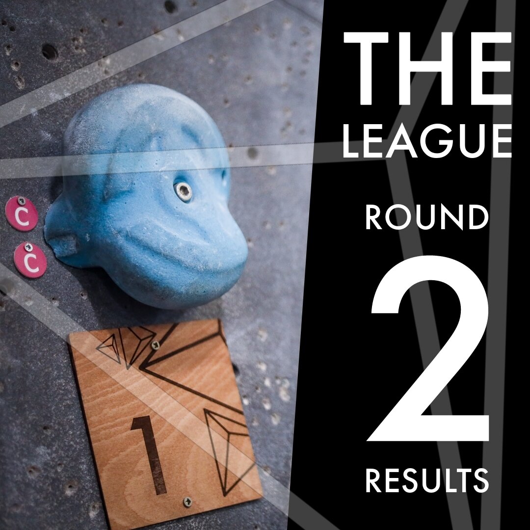 Well done to everyone that took part in Round 2 of the League on the comp wall this last week. 

The results are now up on the website including the current overall rankings for round 1 and 2 combined. 

If you notice any errors then please send us a