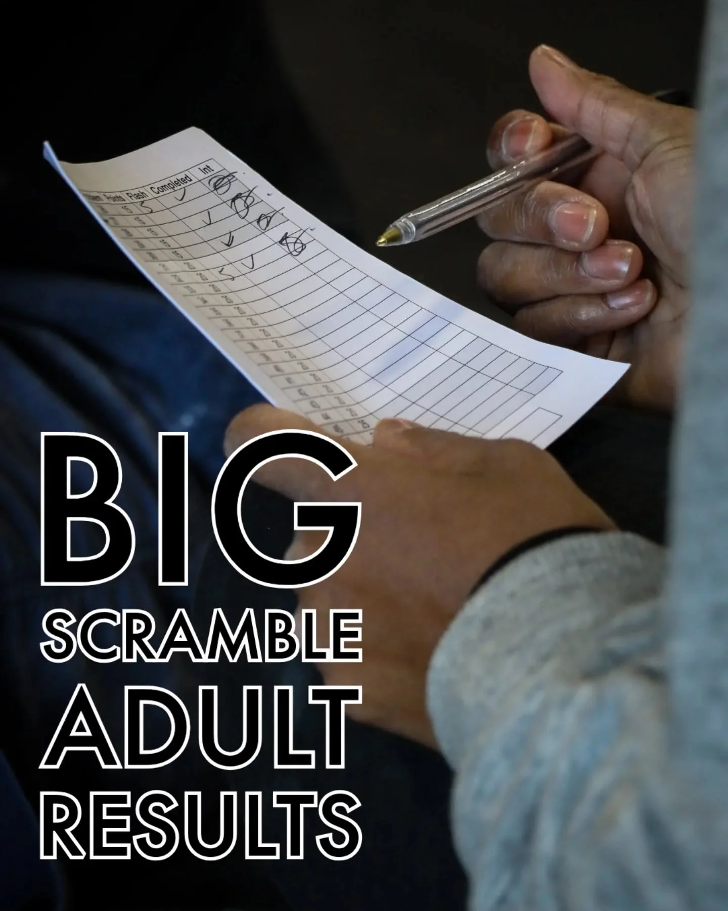 Adult results from the Big Scramble are now up on website! 

Go find out how you did! 

#volume1 #volume1climbing