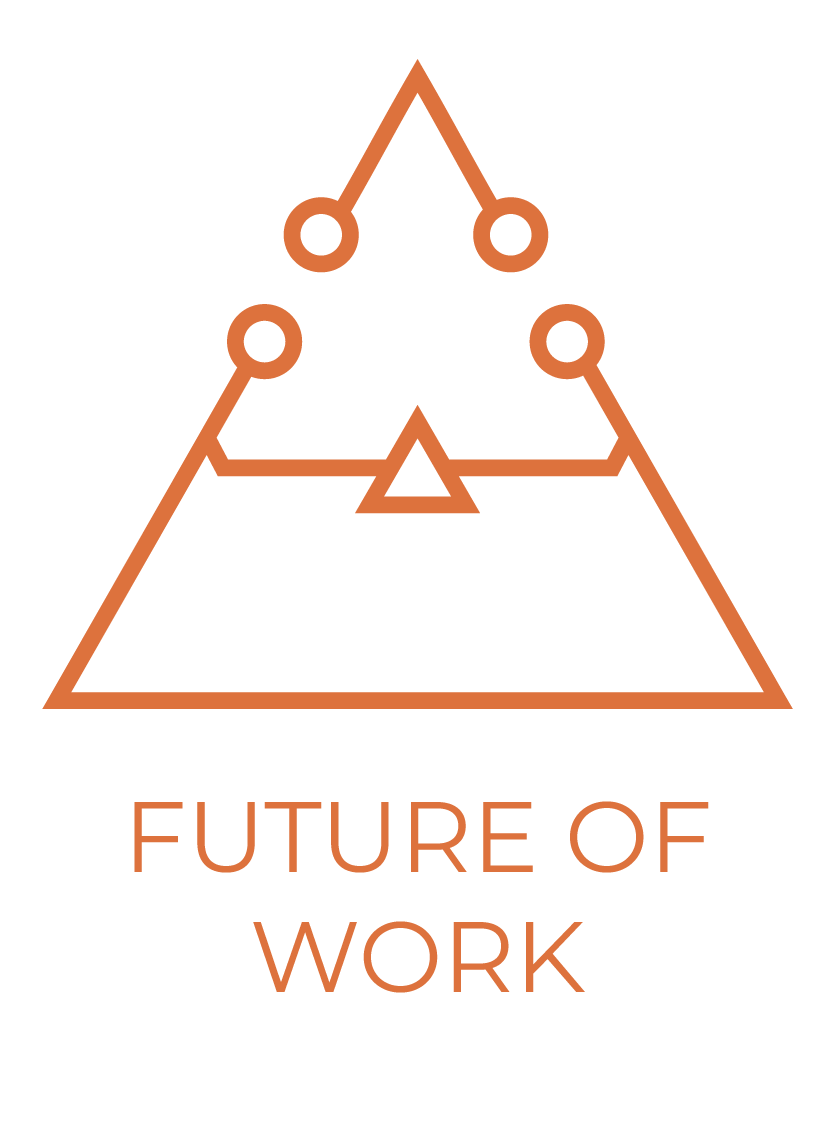 Future of Work