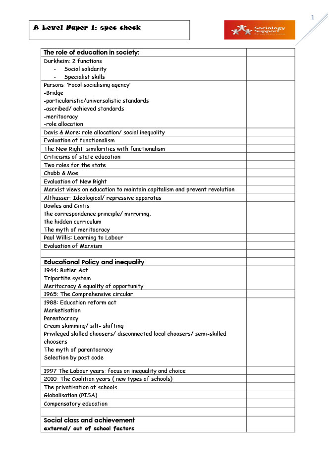 A Level Paper 1 Education detailed spec check list