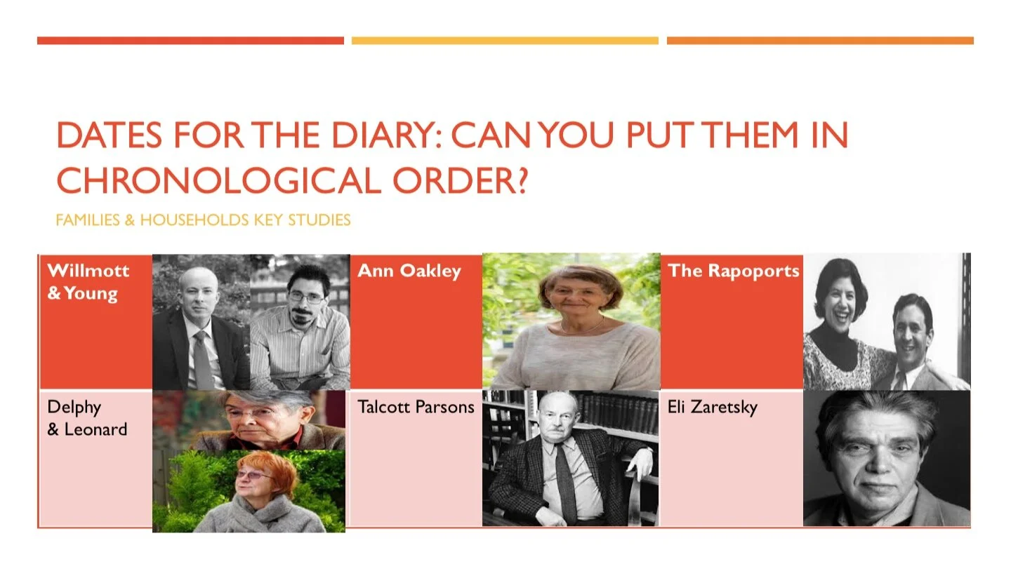 Families &amp; Households key studies chronology starter