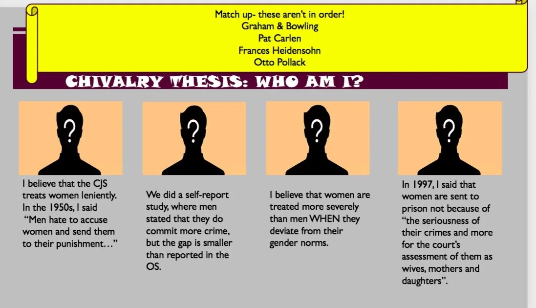 Revising gender differences in offending