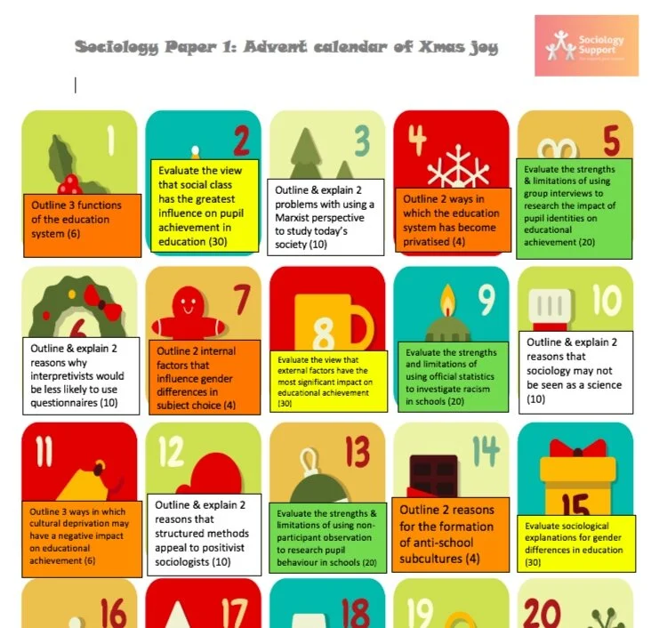 Exam questions for Advent