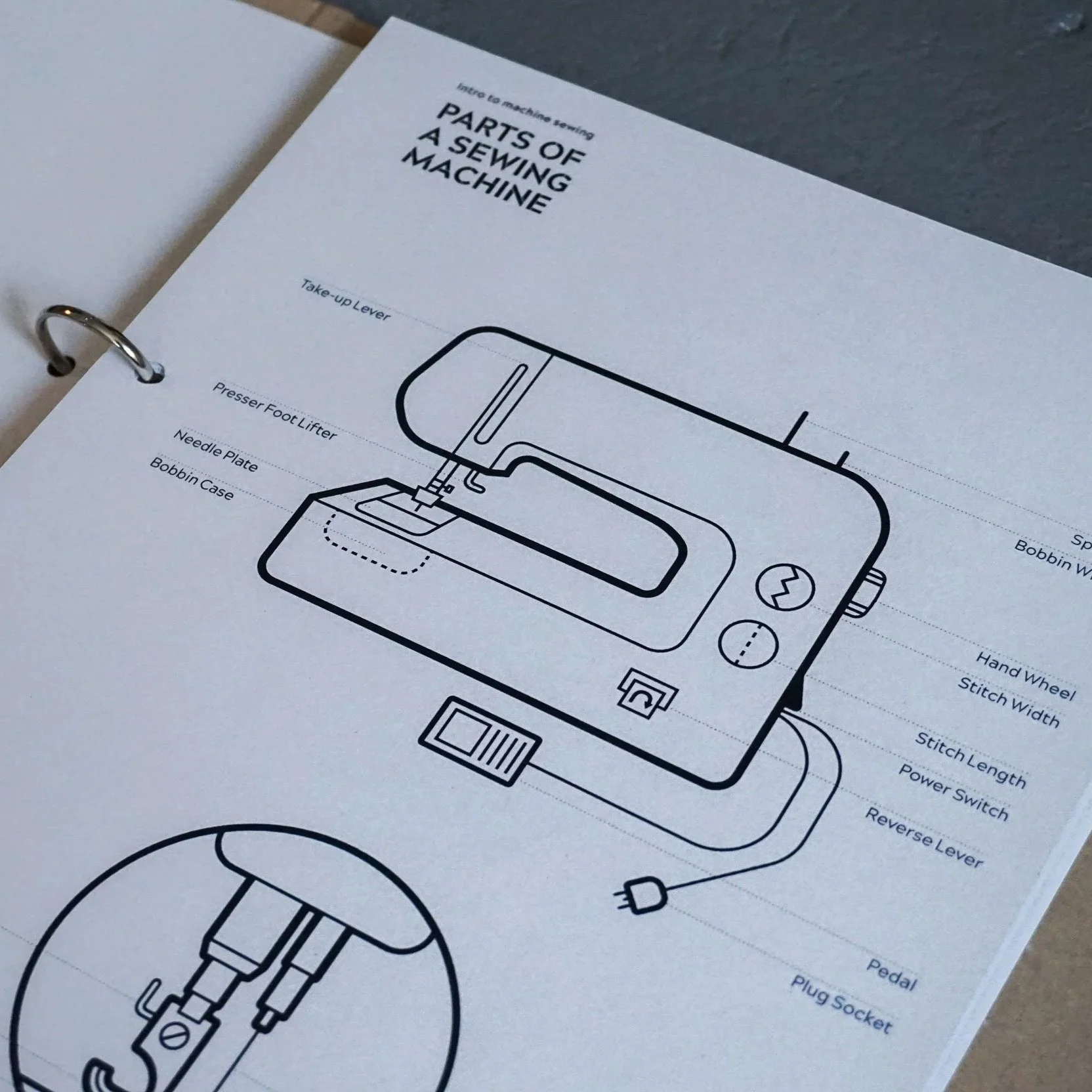 dot-n-cross-beginners-introduction-to-machine-sewing-class (2).jpg