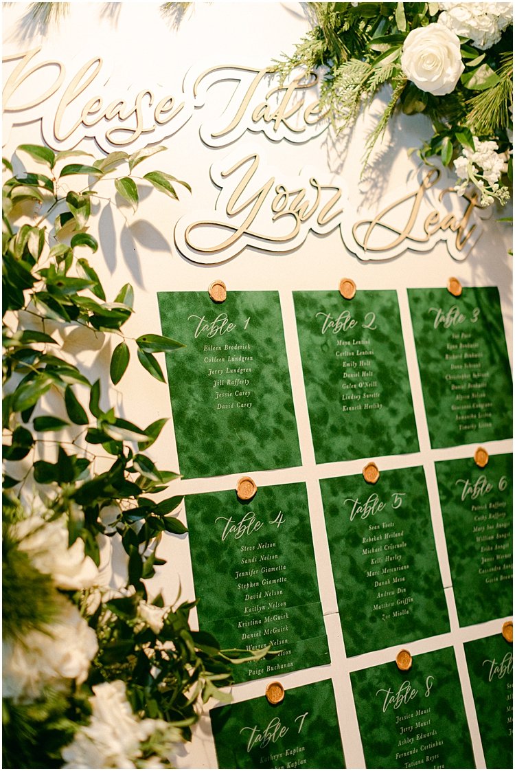 Velvet Floral CT Wedding Seating Chart
