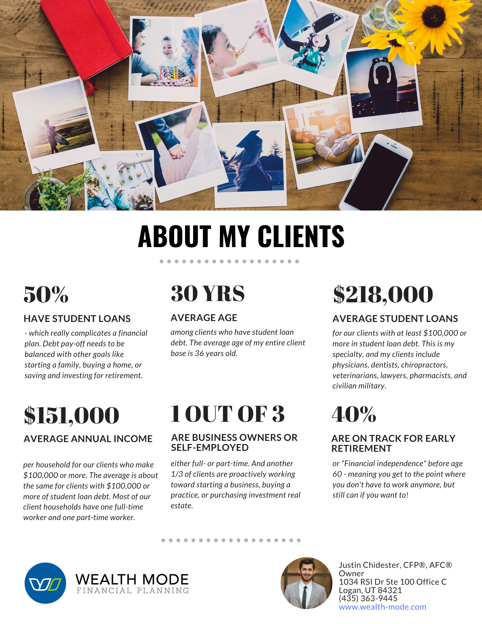 Justin Chidester, CFP®, AFC® — Utah Financial Advisor Network | Fee-Only Financial  Advisors in Utah