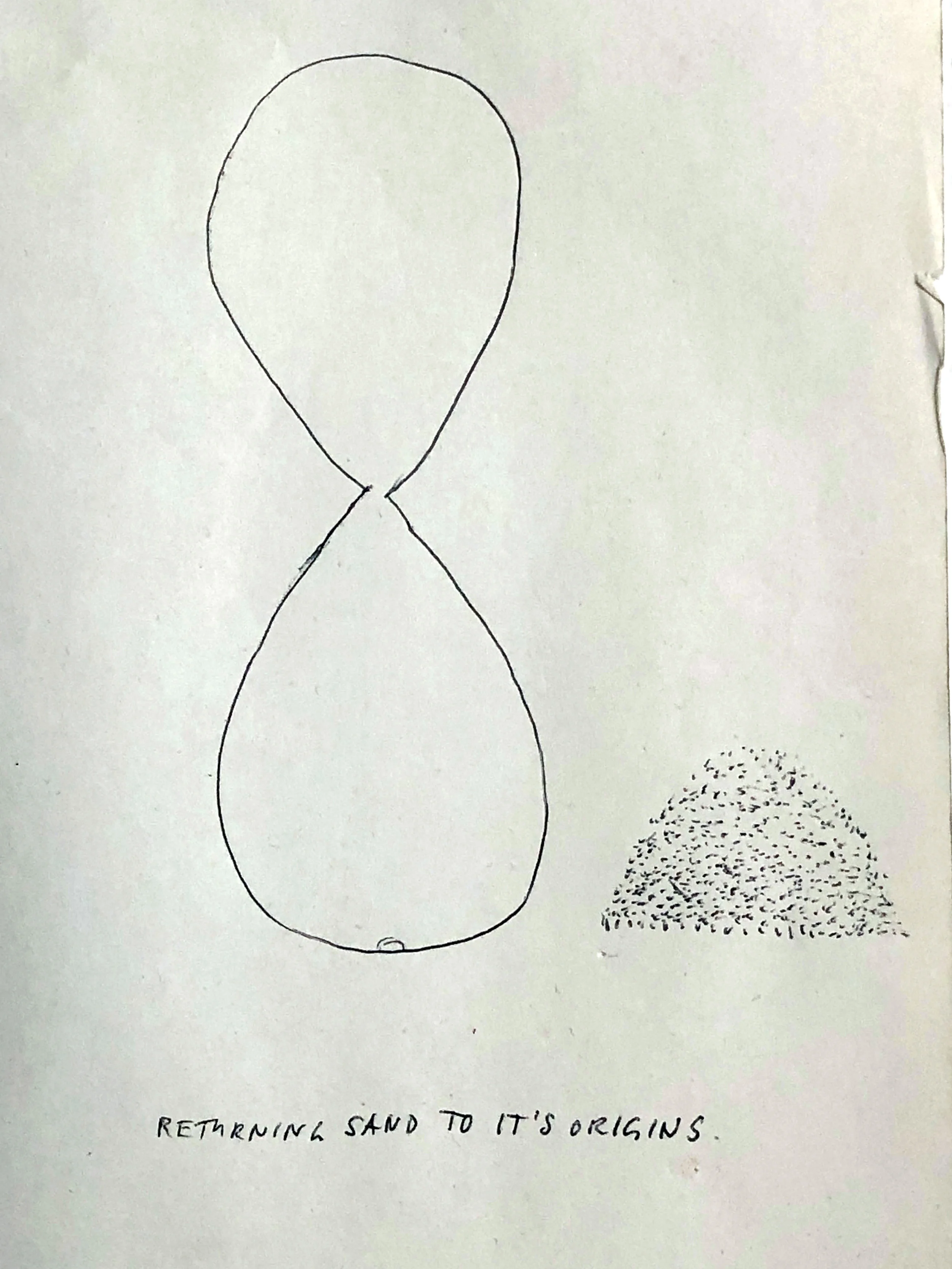 Time Removed (Action Drawing Series), 2018. Pen on Paper. 8 x 5 in.