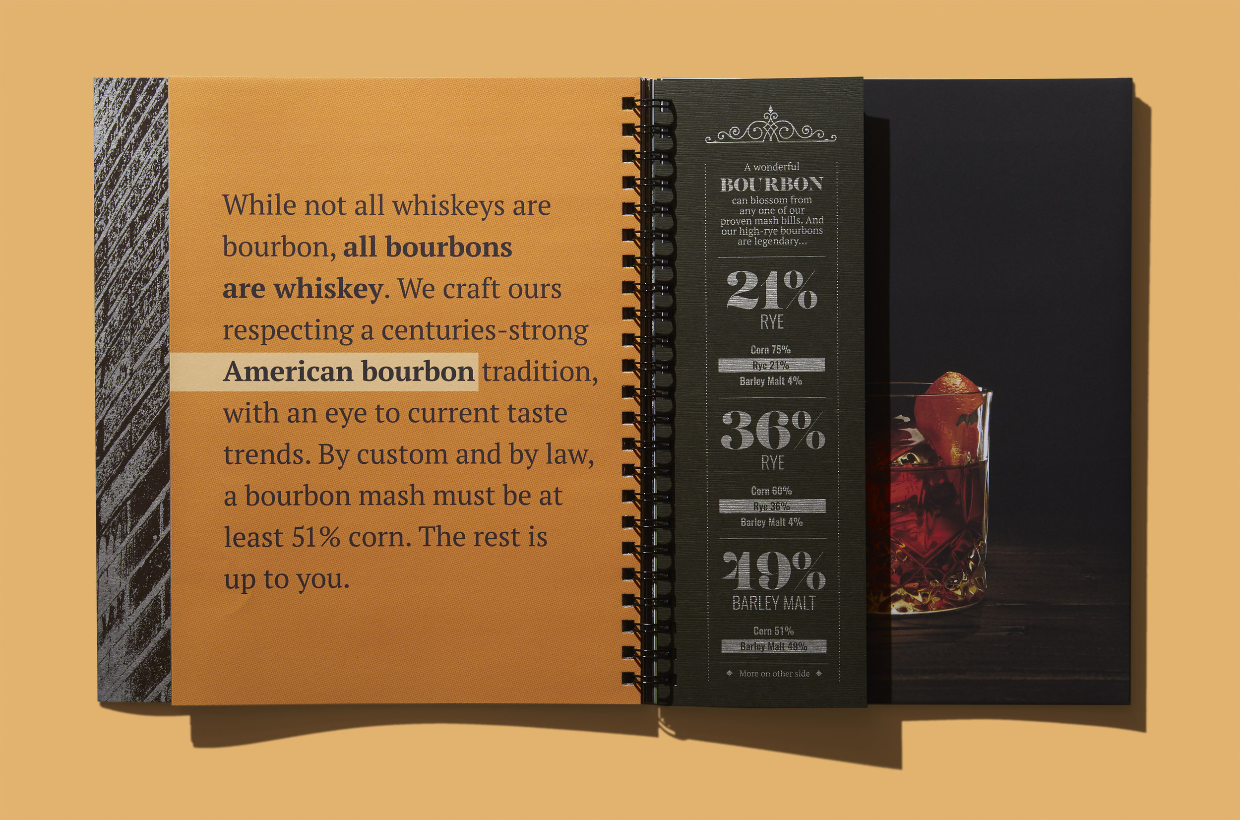 MGP American bourbon spread.jpg