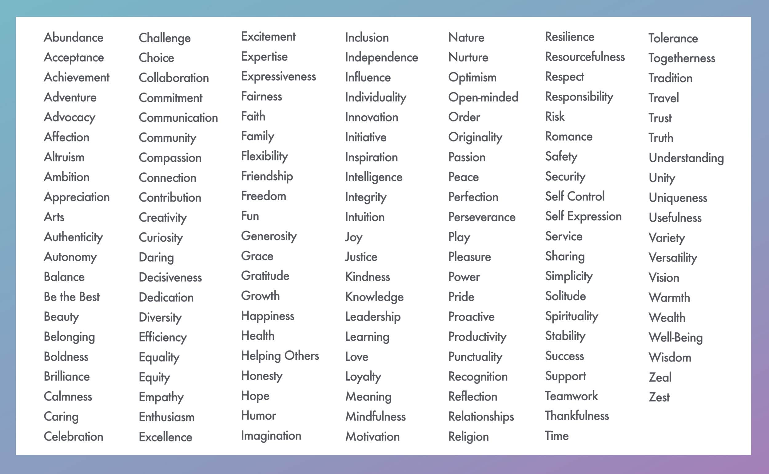 The Value of Values — Tutti Taygerly
