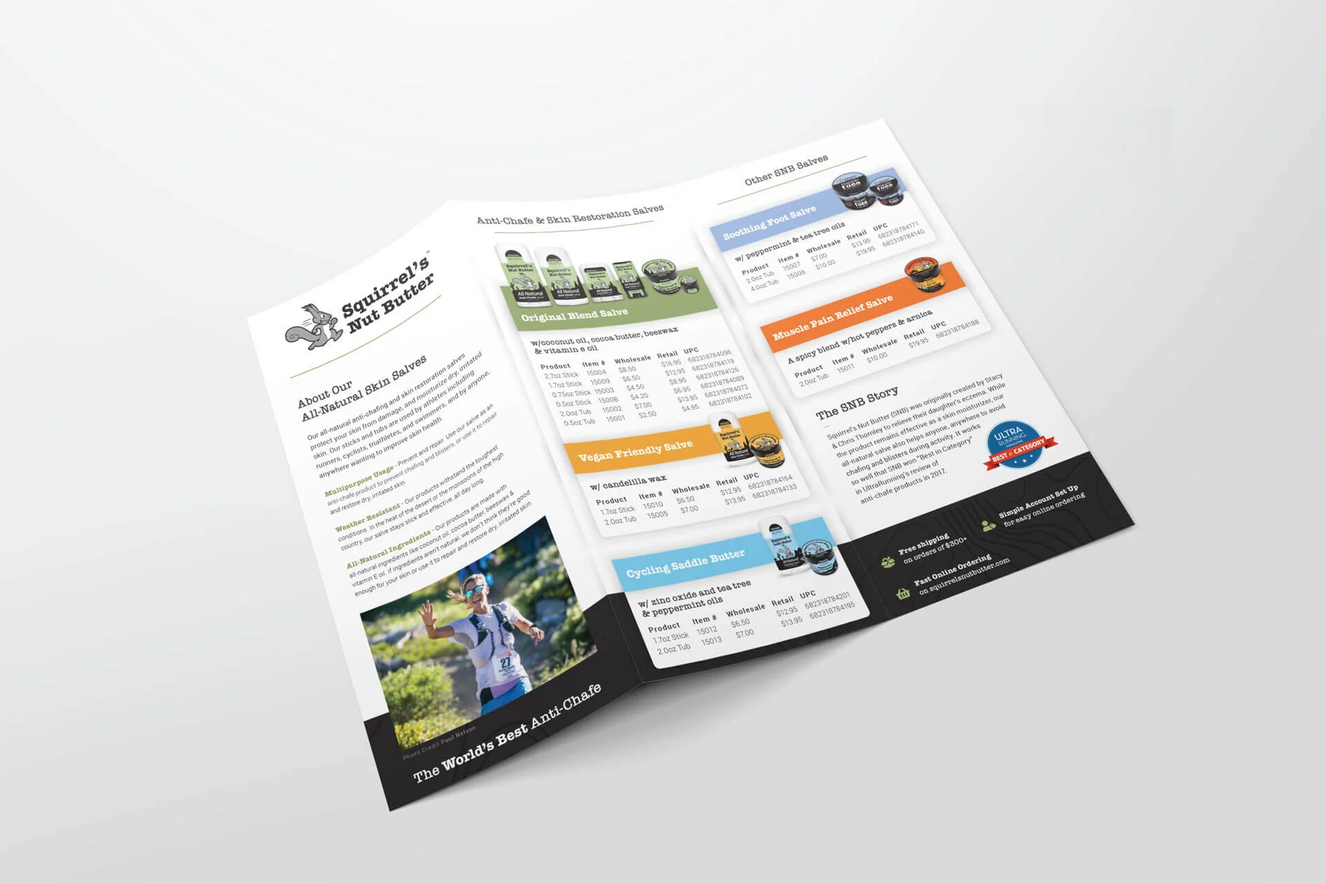 Product Line Extensions