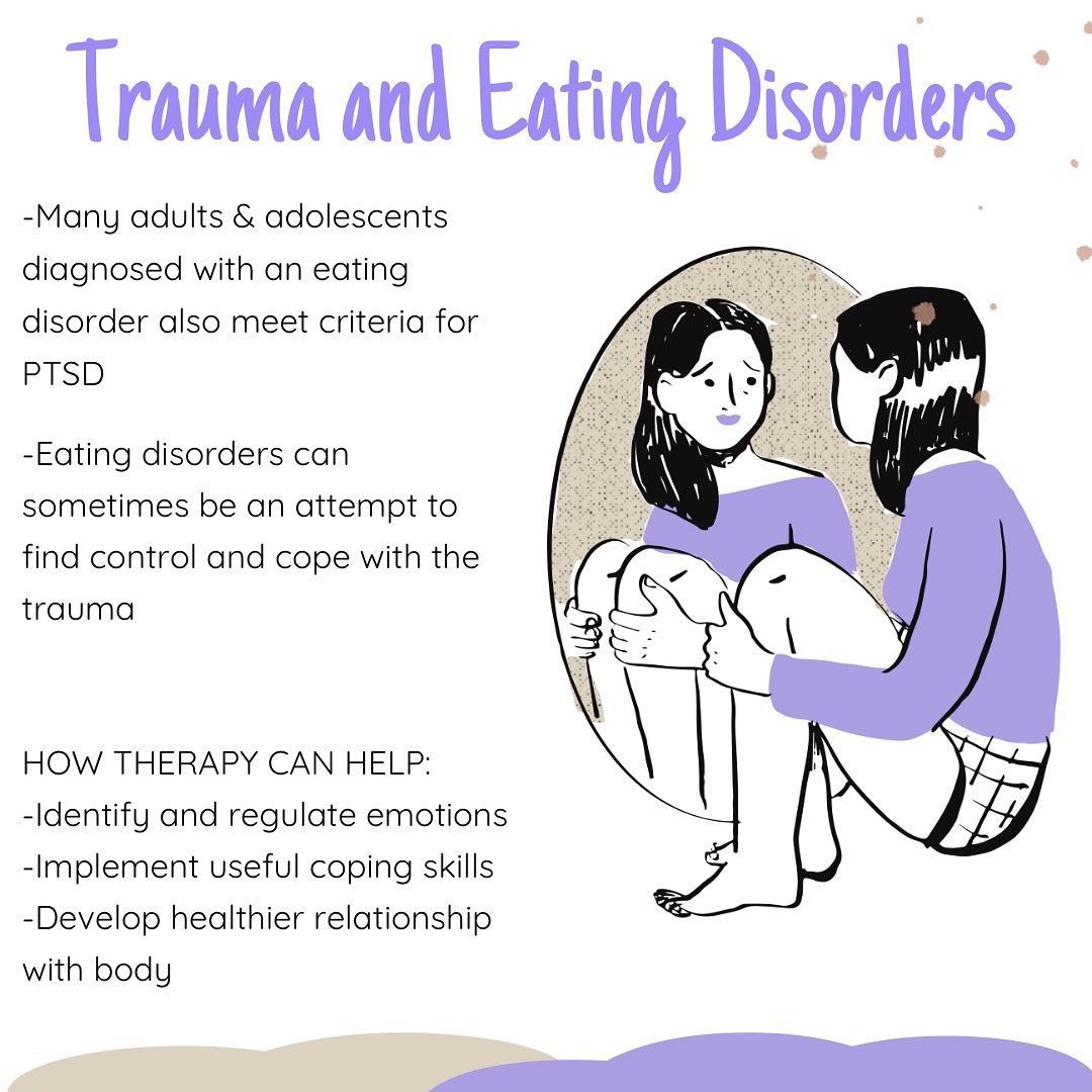 Eating Disorders and PTSD: The Hidden Connection

Let us remember and understand the complex relationship between eating disorders &amp; trauma so that we can can more fully support those in recovery.

#EatingDisordersAwareness #PTSDRecovery #MentalH