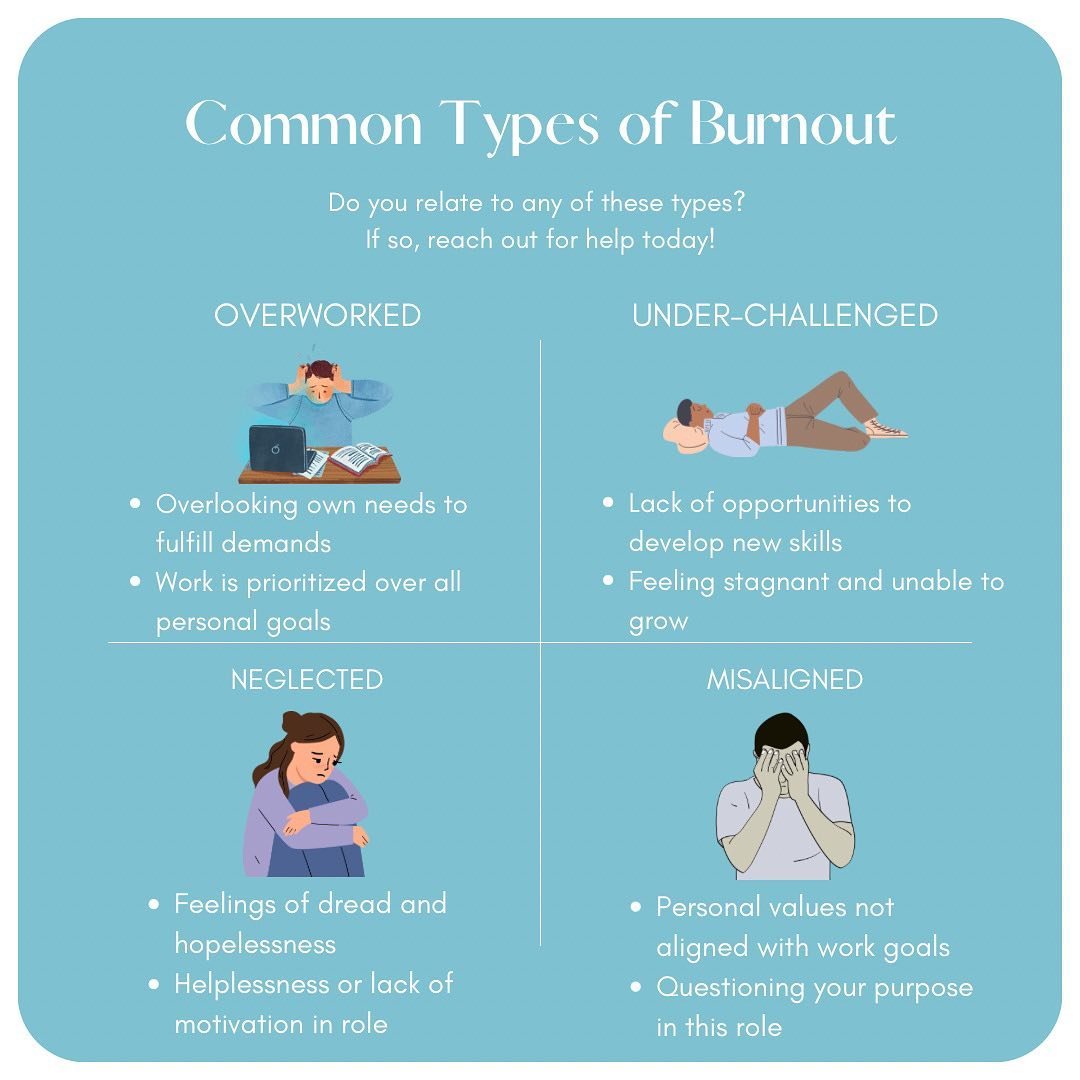 Feeling drained? Discover the 4 types of burnout and start your journey to recovery! 🌟
#MentalHealthMatters #SelfCare #MentalHealthAwareness #lasvegastherapy #mentalhealth #mentalhealthmatters#lasvegastherapy #therapy