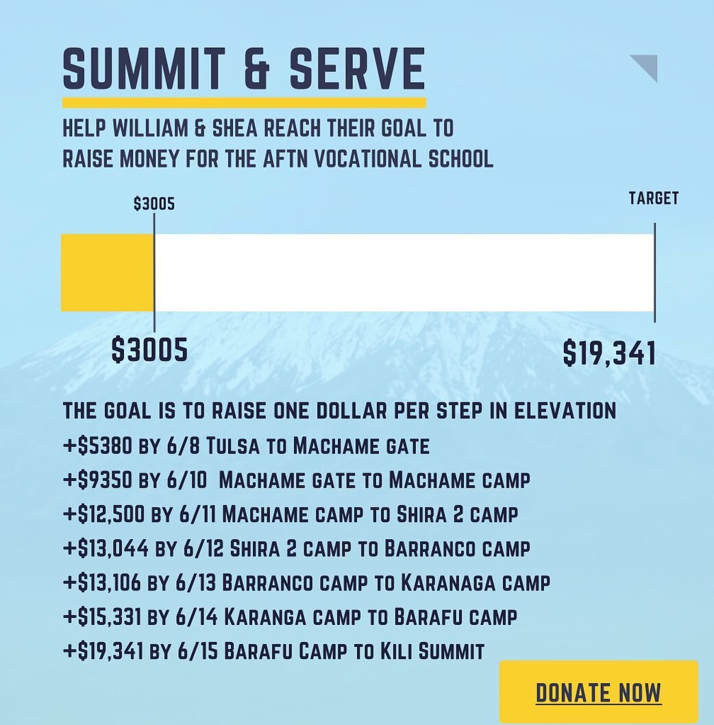 SUMMIT &amp; SERVE 
Day 6 Update

According to the schedule, they should have summited last night. We have not received an update and we are so eager to hear from them! We know this is the most challenging point in the climb as they will summit and t