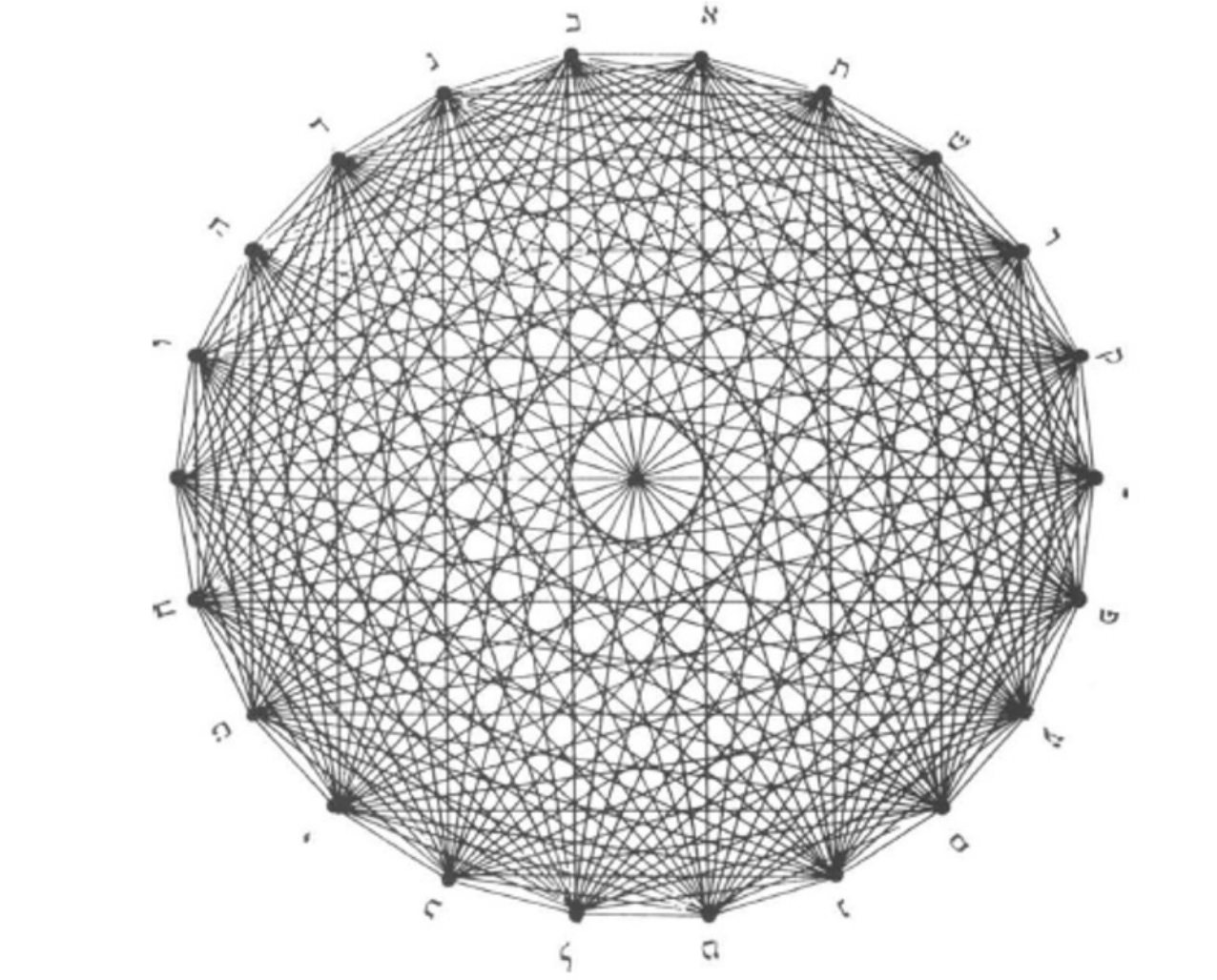 Alphabet Cantata, Yale School of Music Recital Series