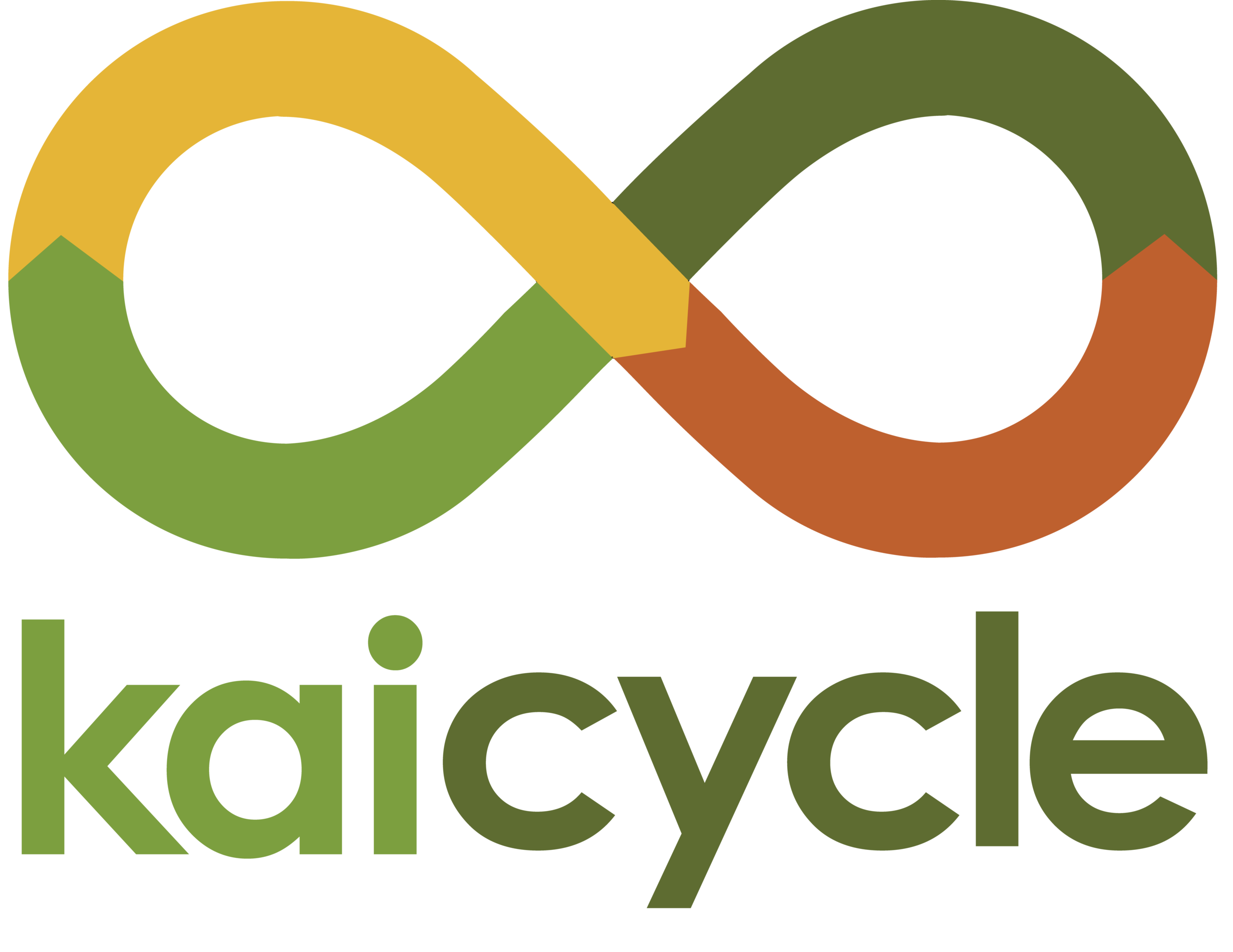Kaicycle