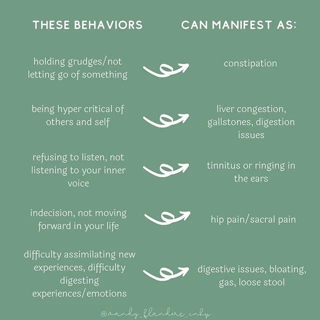 Our patterns (behavior) can have consequences. They can be positive consequences or not so positive consequences. I&rsquo;ll share the positive spin on this next time.
&bull;
It&rsquo;s important to recognize our patterns, because we often don&rsquo;