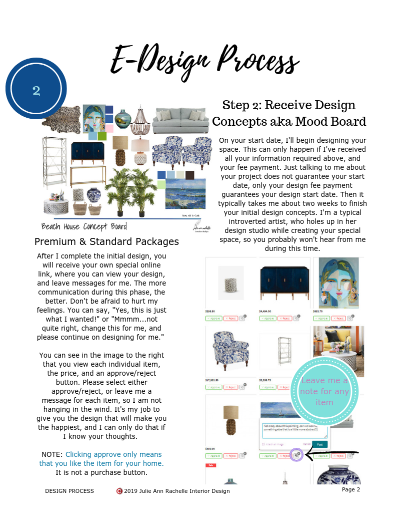 what is e-design julieannrachelledotcom