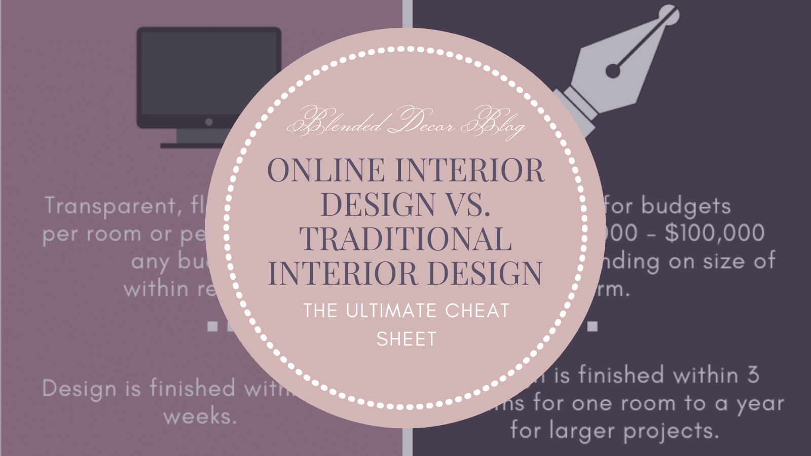 Get Expert Tips on How to Work with the Best Rochester Interior ...