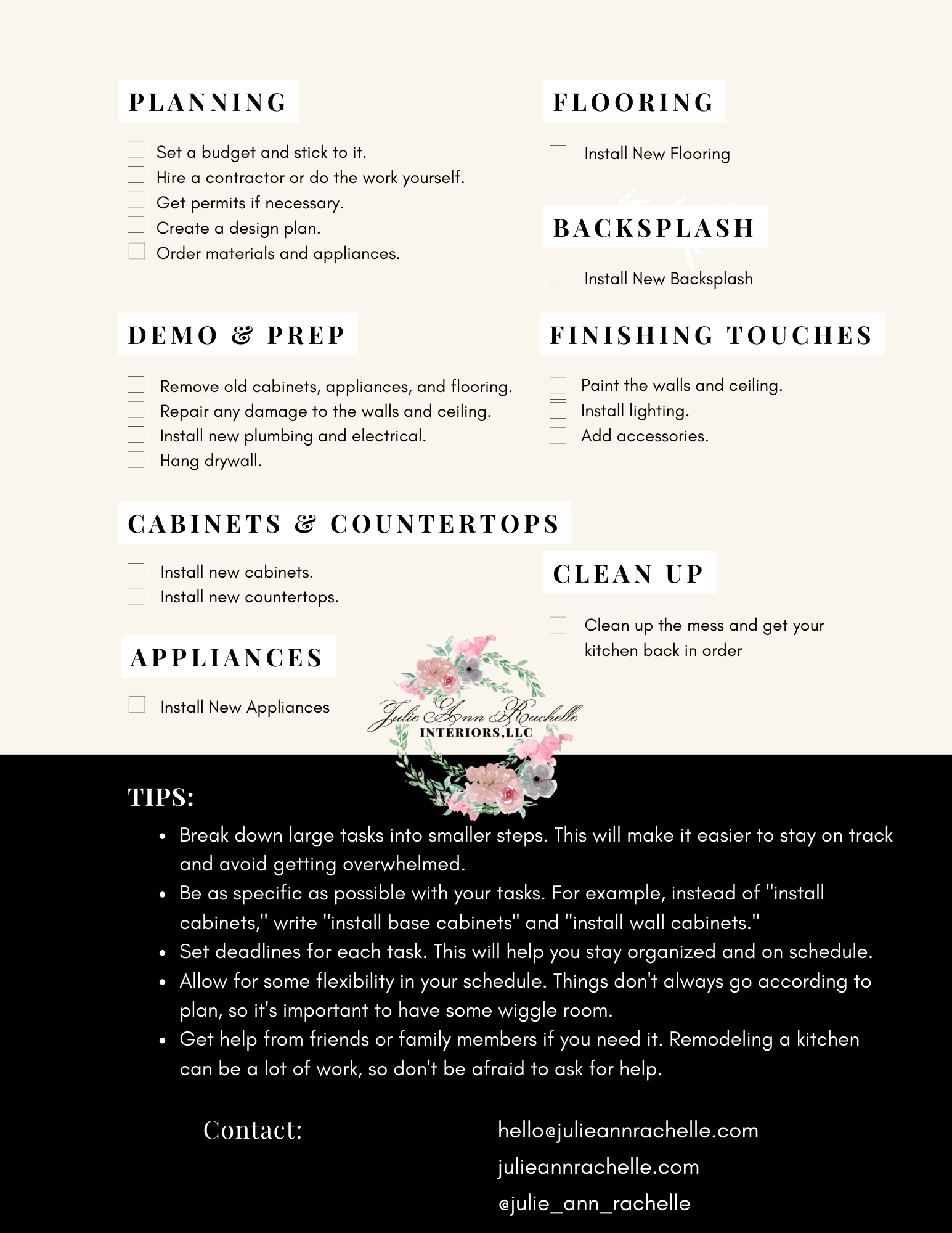 Kitchen Remodeling: Infographics You Need to See