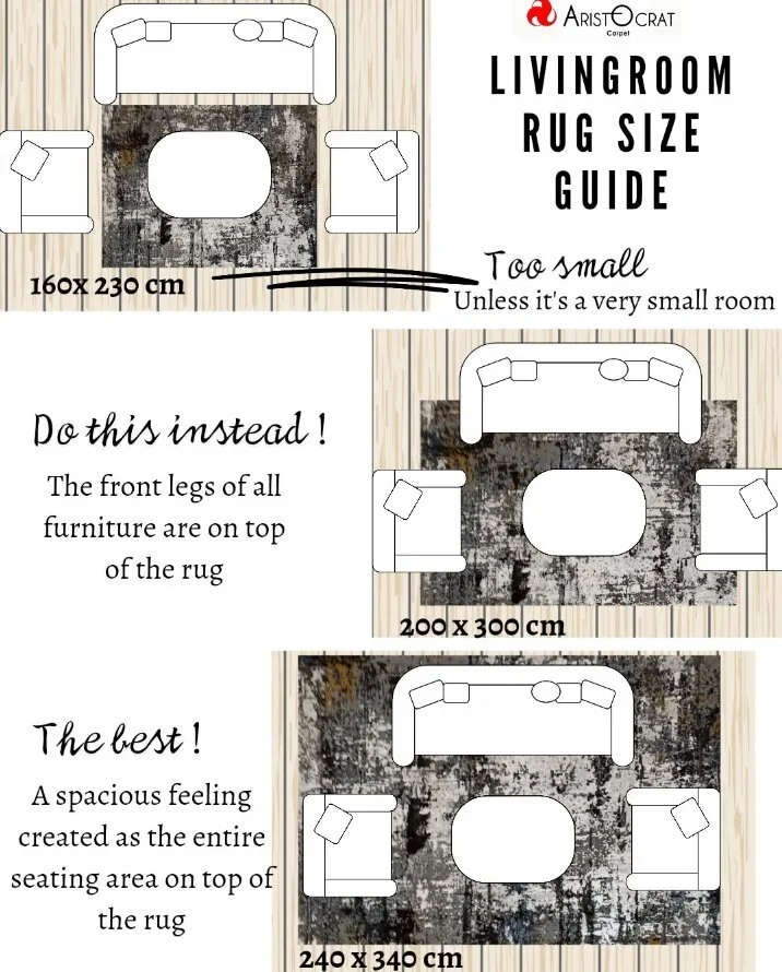 Living room with rug properly placed under front legs of sofa and chairs