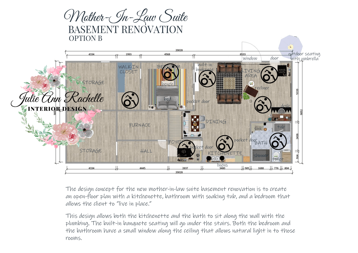 What Is the Interior Design Process?