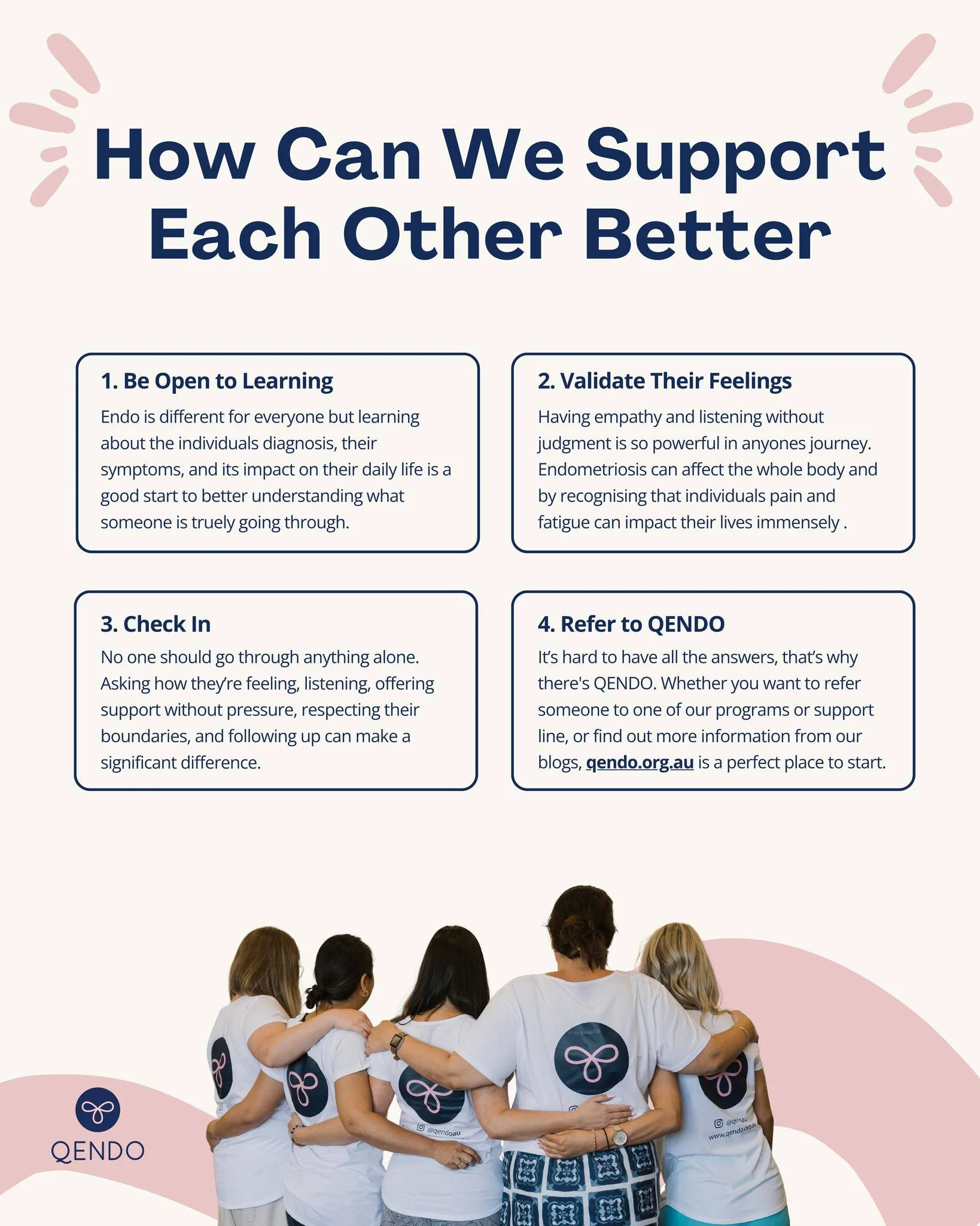 💜Supporting Someone with Endometriosis💜

No one should have to face endometriosis alone. Each person's experience with the condition is different, with varying symptoms, challenges, and emotional impacts. Because of this, it's essential to approach