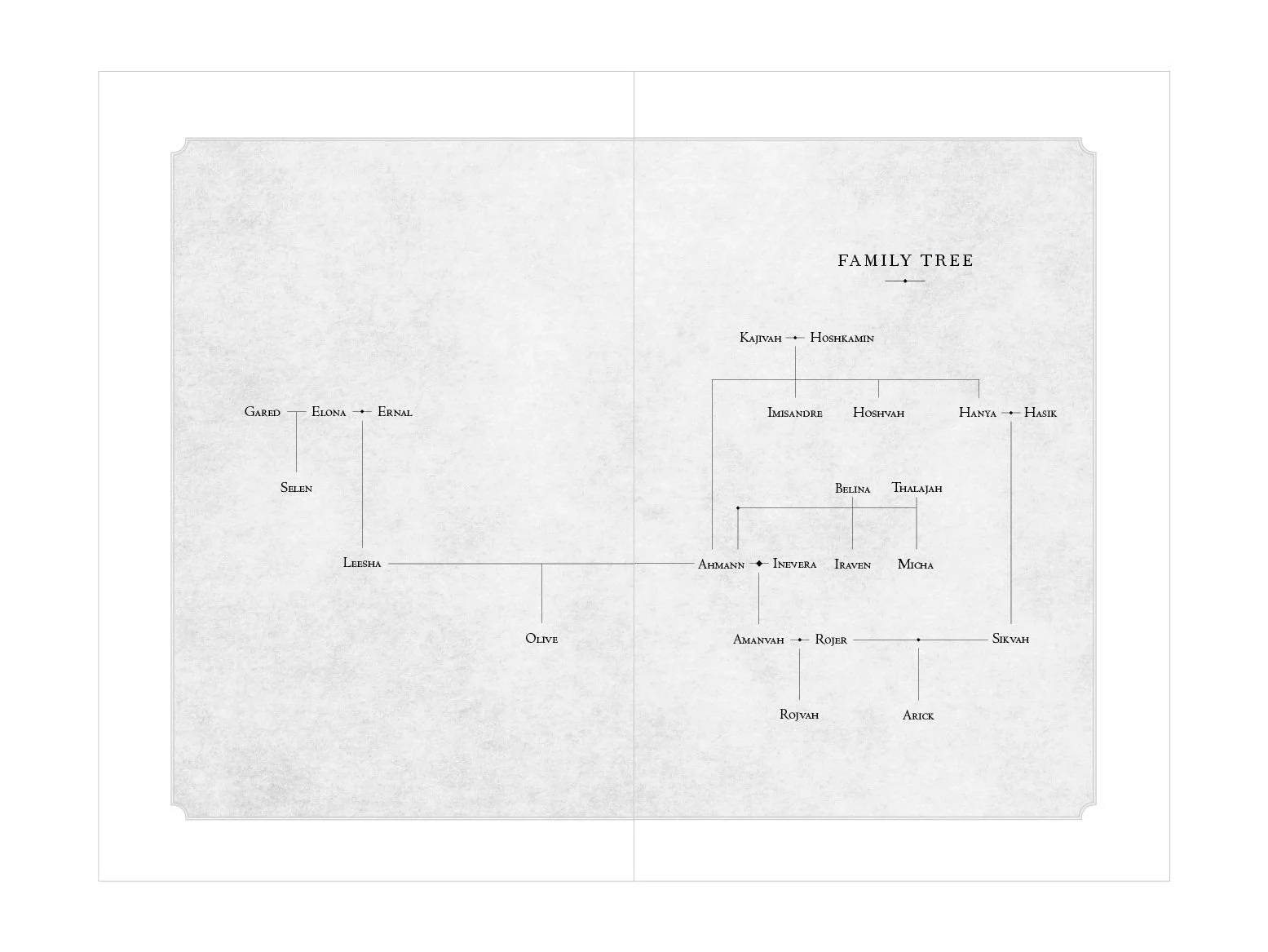 DesertPrince_familytree.jpg