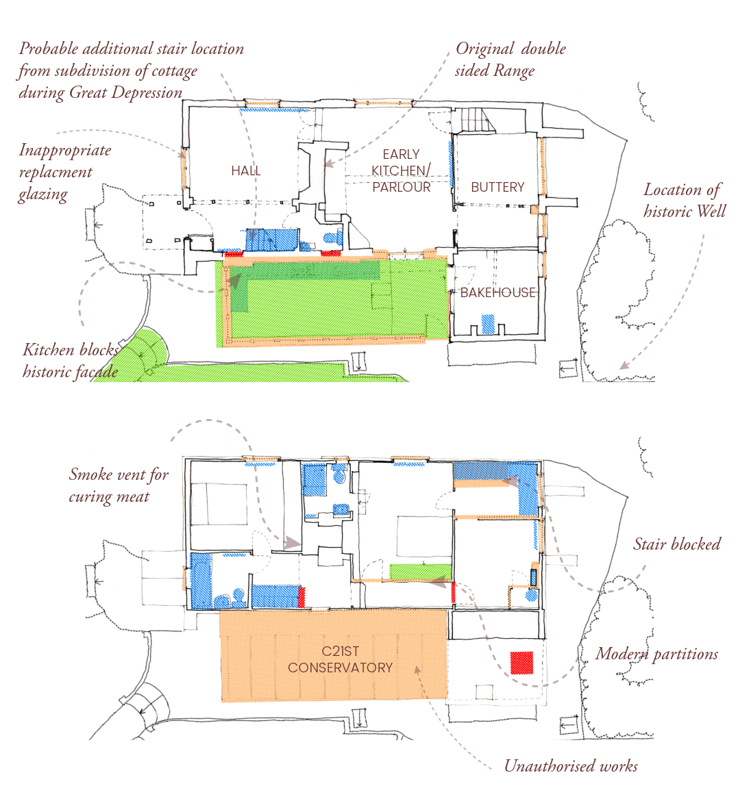 Heritage analysis of Grade II Listed Yeoman's farmhouse cottage in Kent Downs AONB