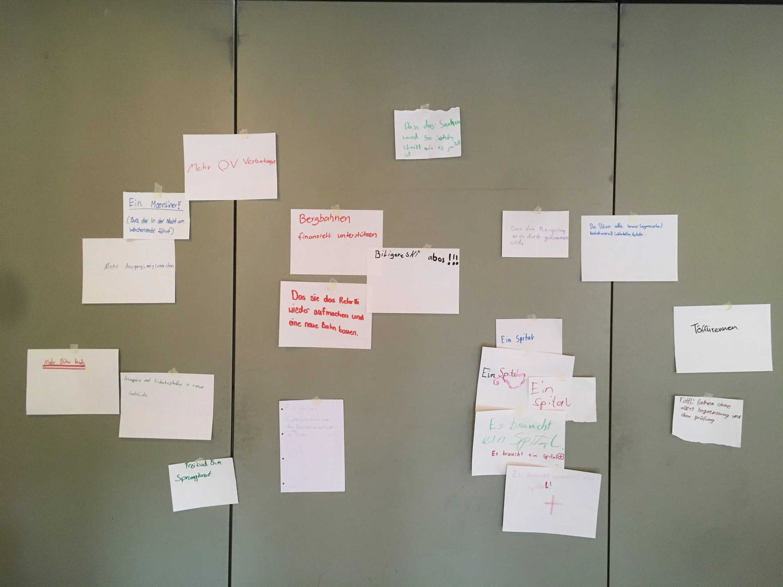 Die Jugend gestaltet mit