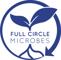 Full Circle Microbes