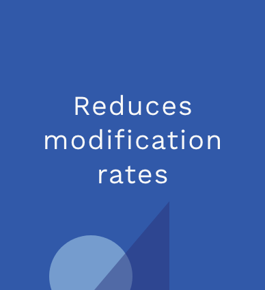 Reduces  modification  rates
