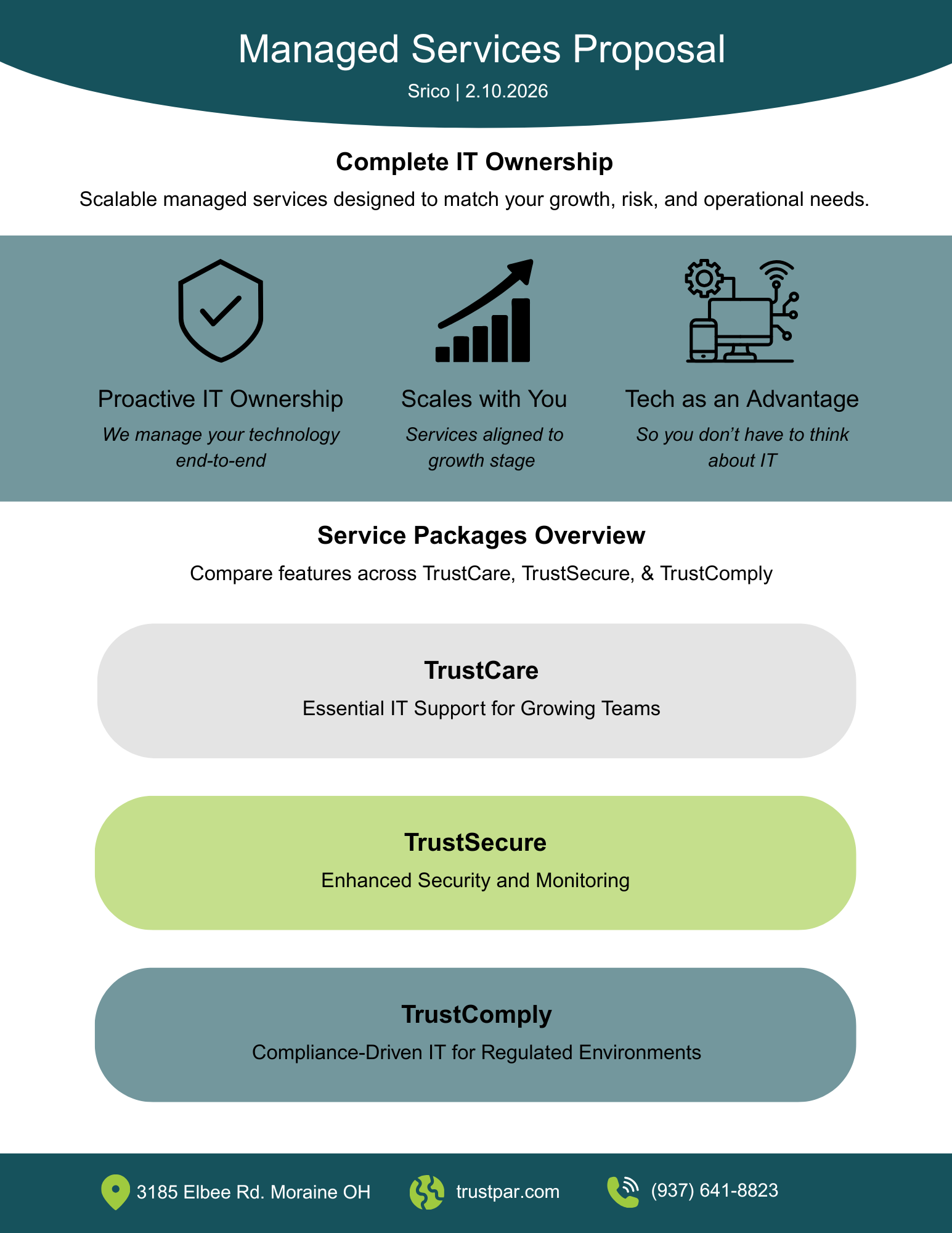 A digital graphic presenting a proposal for managed IT services, including sections on complete IT ownership, service packages, and security solutions, with contact details at the bottom.