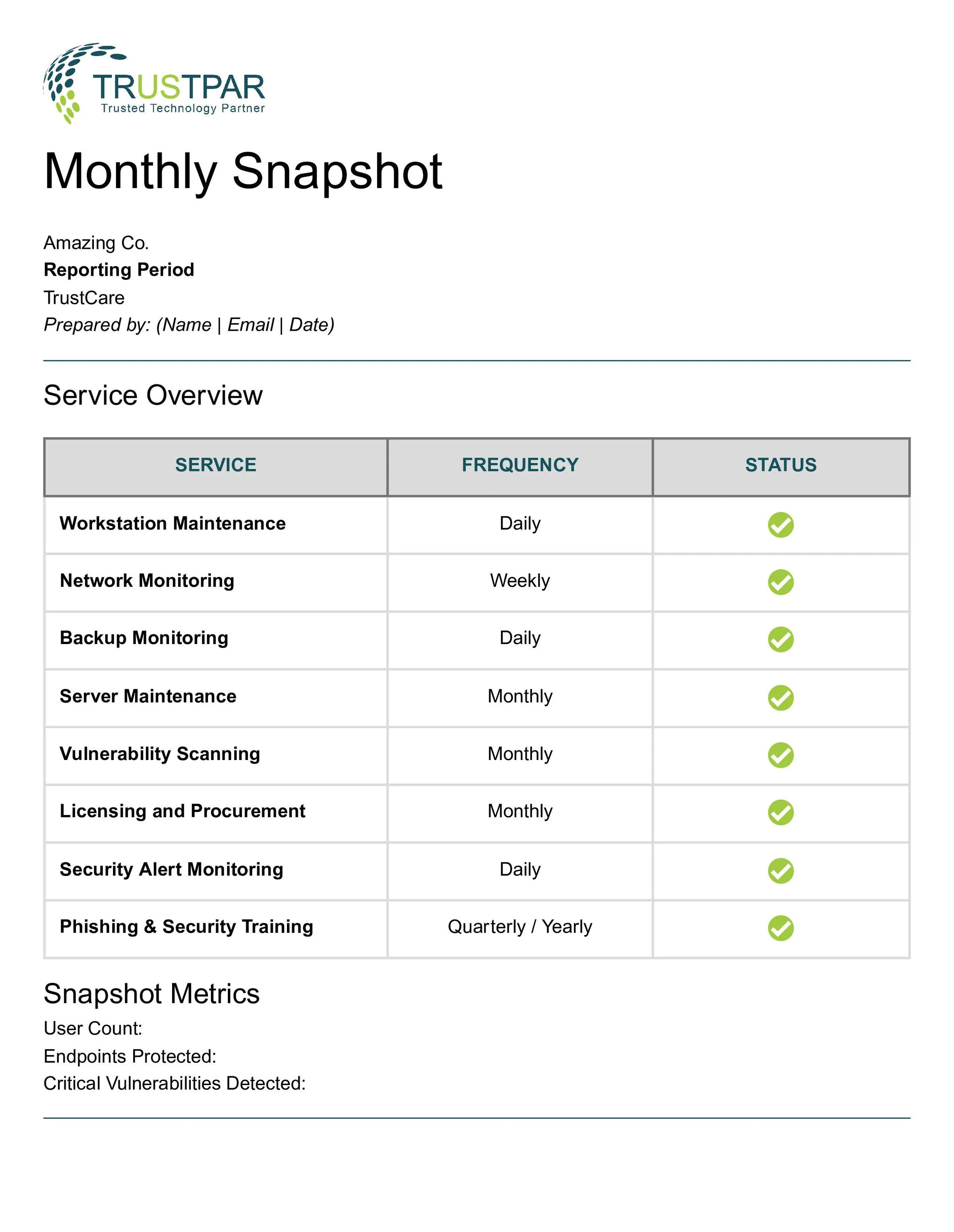 A document titled 'Monthly Snapshot' from Trustpar, showing service overview and snapshot metrics including user count, endpoints protected, critical vulnerabilities detected, and details about the snapshot report.
