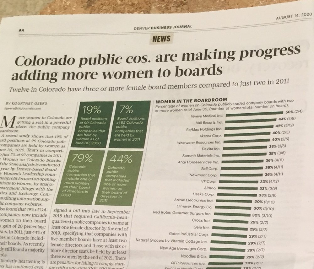 Denver Business Journal 2018