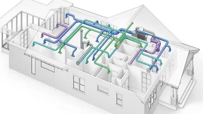Diagram of a house showing a HVAC duct system layout with colored ducts.
