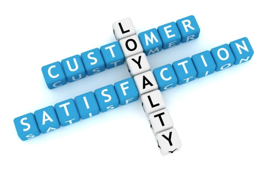 3D crossword puzzle with words 'CUSTOMER SATISFACTION' and 'LOYALTY' intersecting.