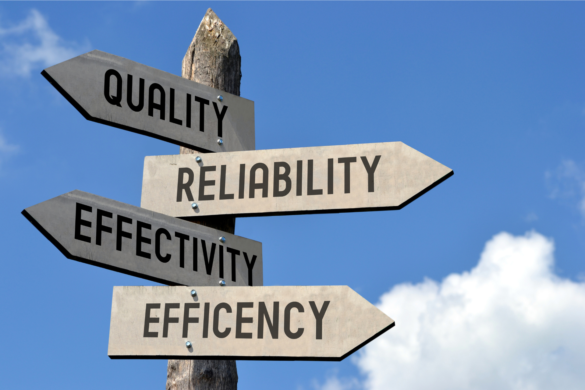 Signpost with arrows labeled Quality, Reliability, Effectivity, Efficiency against blue sky.
