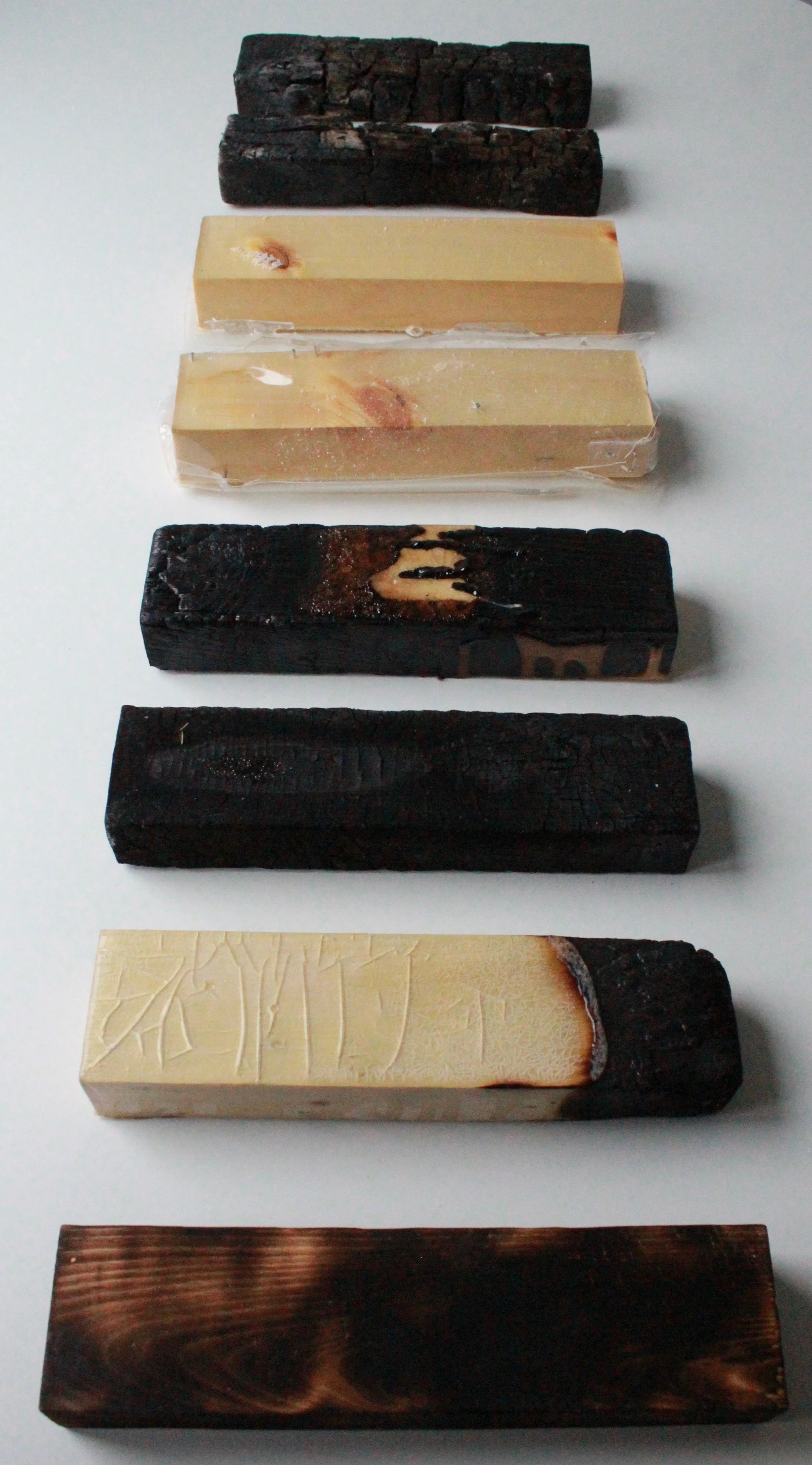  Corroding Timeline 