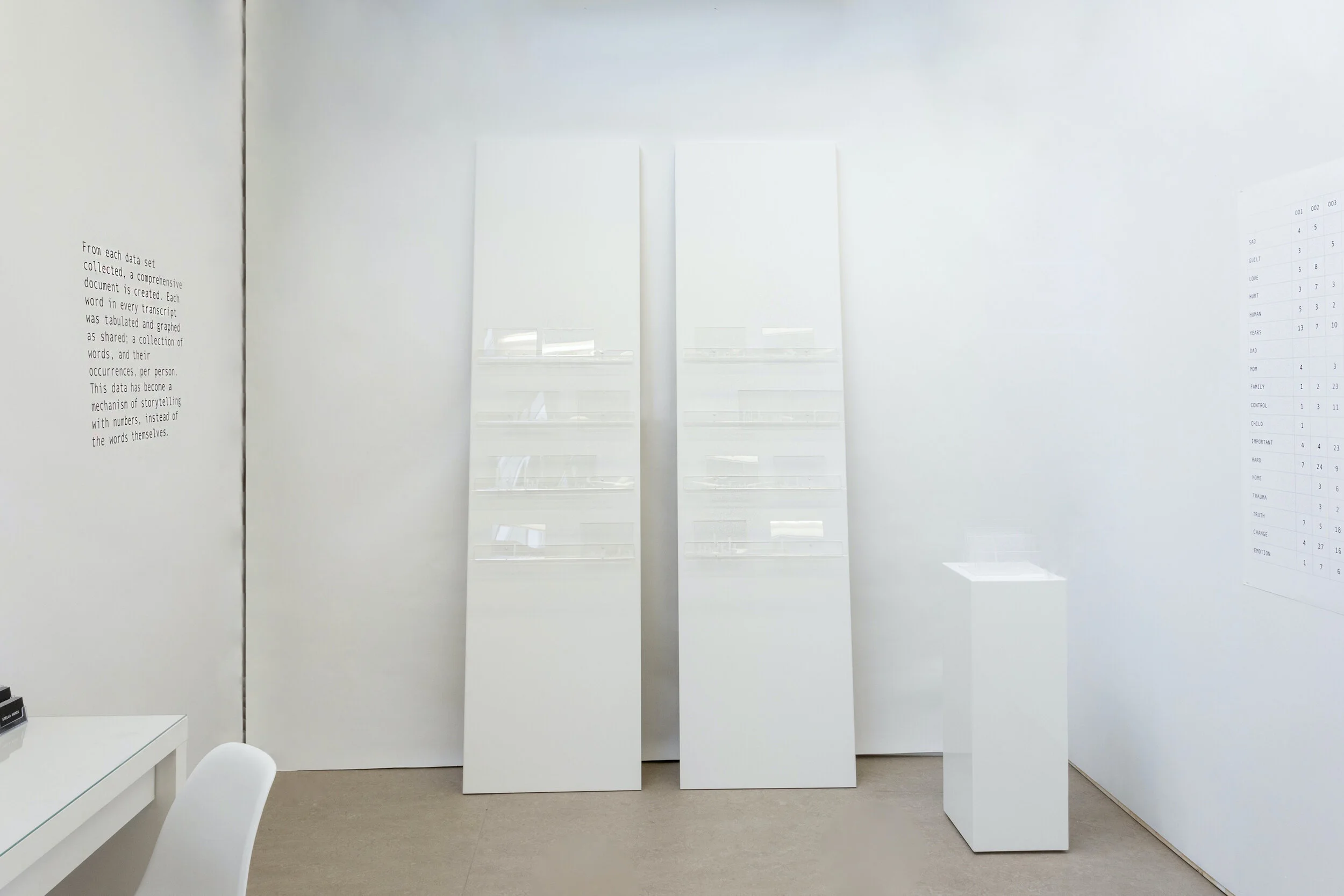  Invisible Visible Verbal Frequencies  Installation view from Portfolio Day 10 
