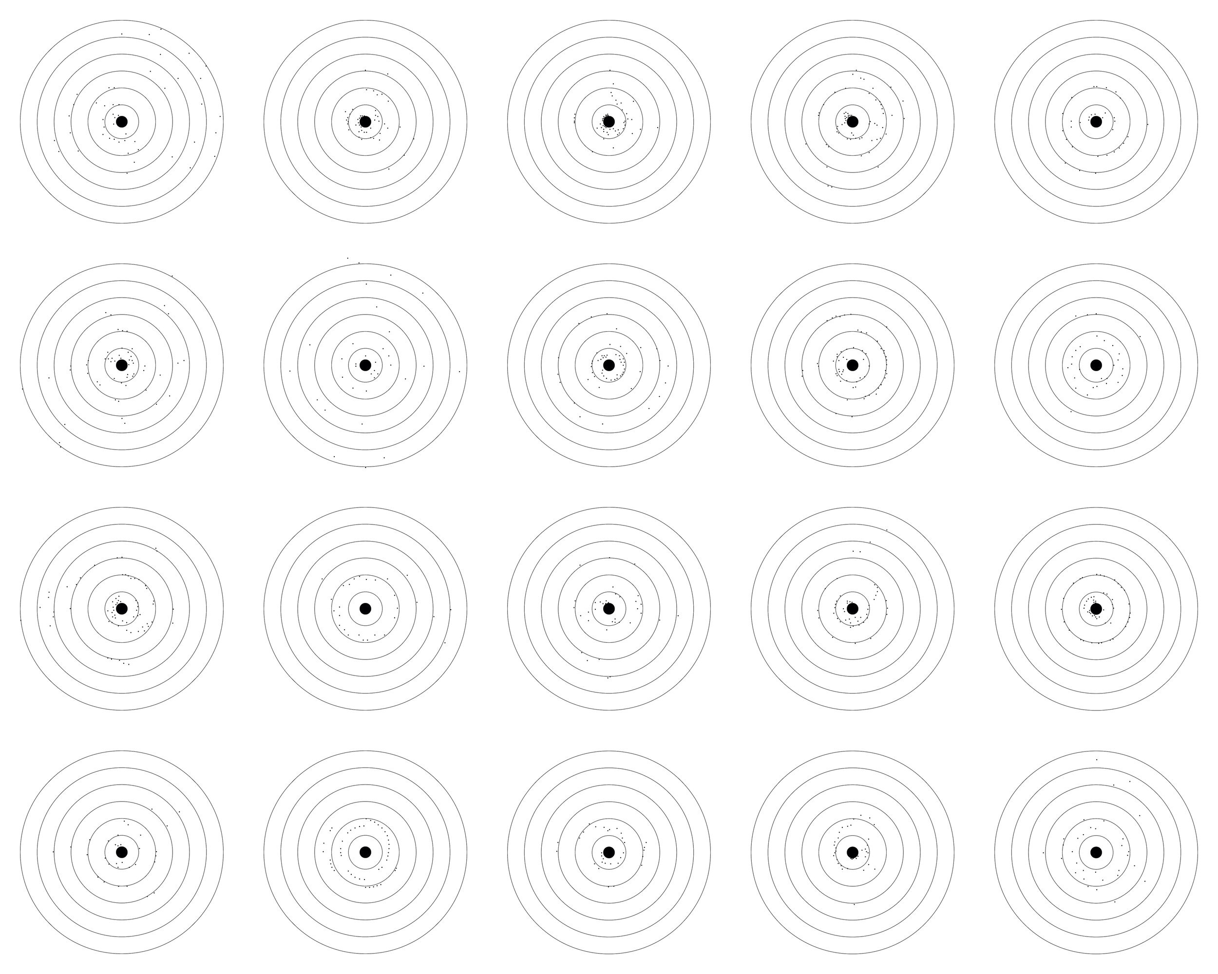  Subject of Discussion Scales from The Us Project    
