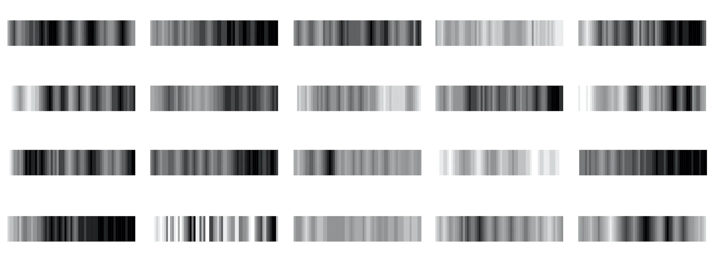  Scales of Specificity from The Us Project   