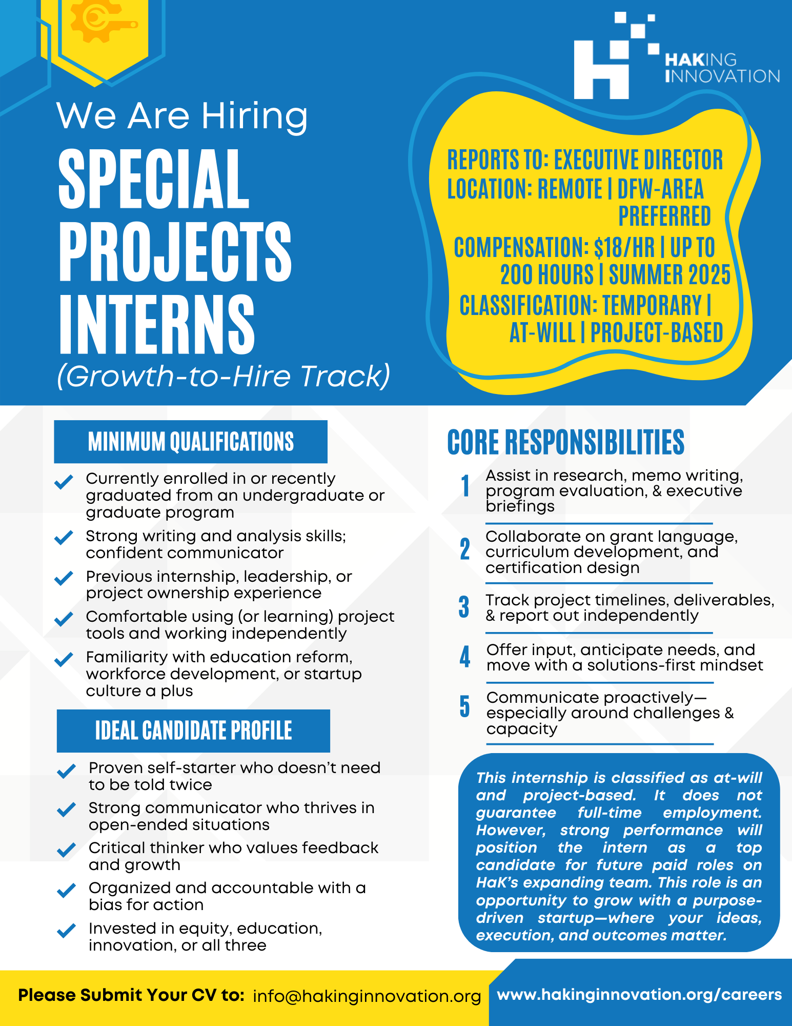 College Interns — HAKing Innovation